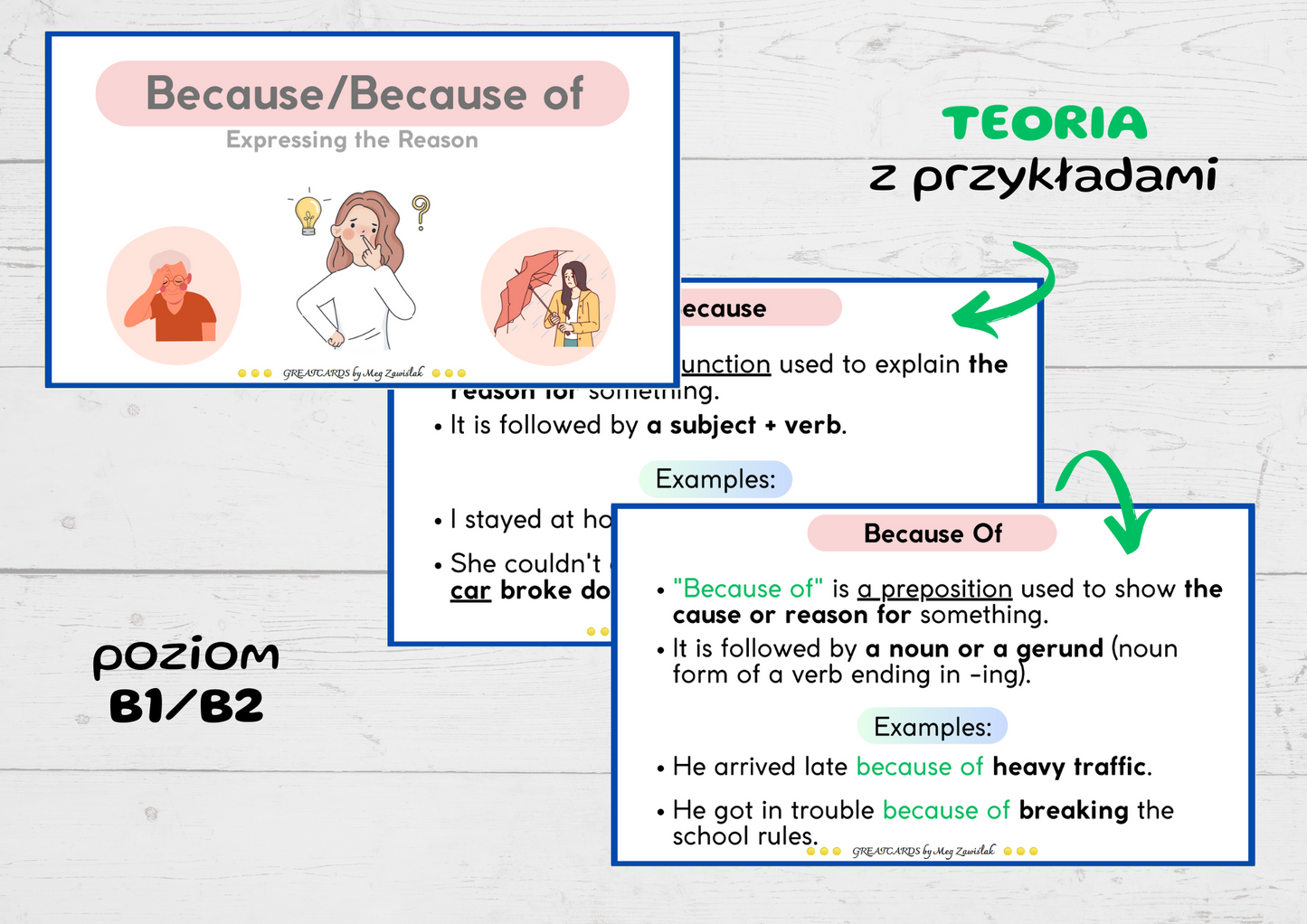 Greatcards - BECAUSE VS BECAUSE OF - expressing the reason