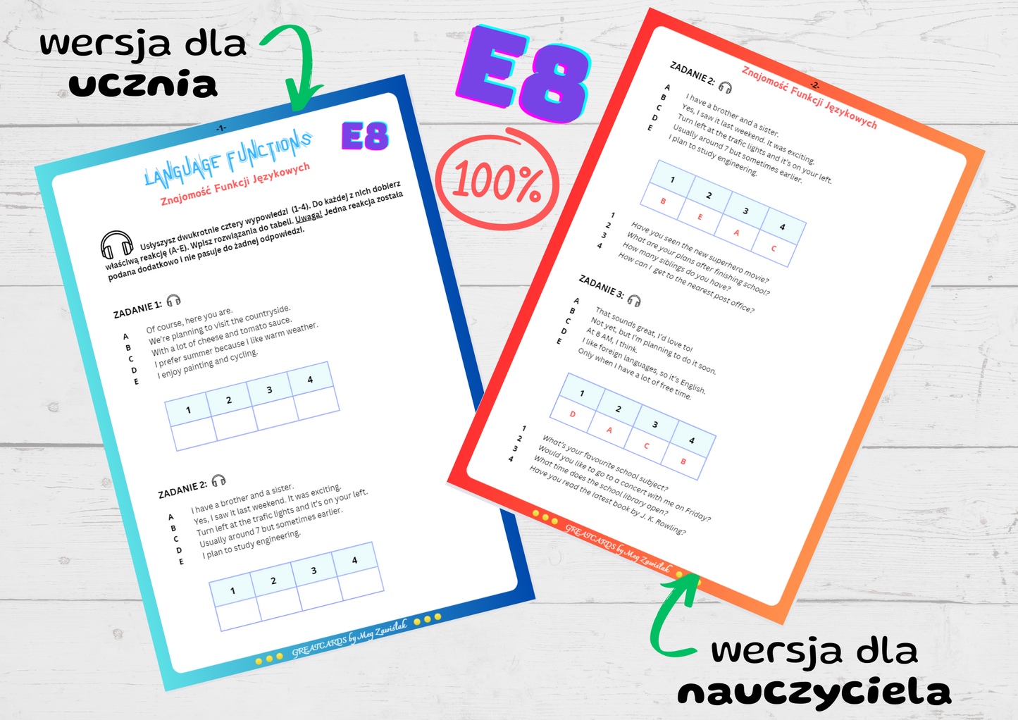 Greatcards- Language Functions - Dobieranie Reakcji - słuchanie